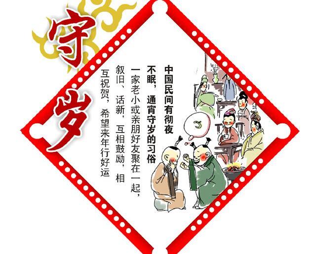 春节的风俗有哪些？春节的来历是什么