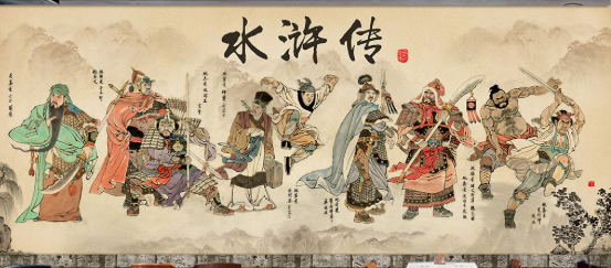 武松打死老虎后当了都头，相当于现在的什么官职？