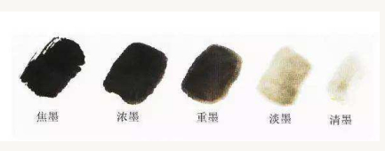 什么是墨分五色？墨分五色分别是哪五色？